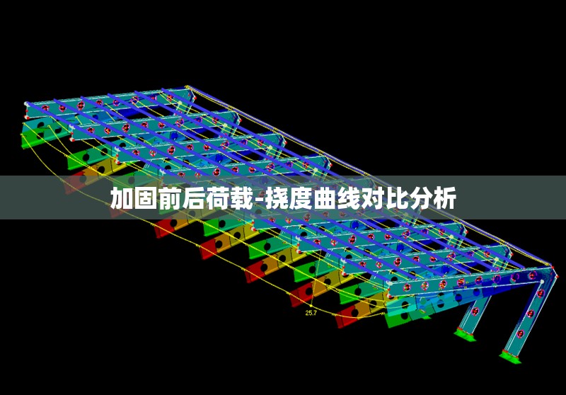 加固前后荷載-撓度曲線對(duì)比分析 行業(yè)新聞 第1張