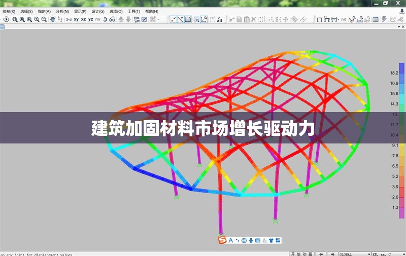 建筑加固材料市場增長驅(qū)動力 行業(yè)新聞