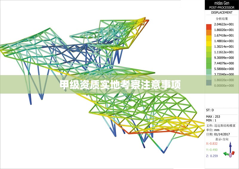 甲級(jí)資質(zhì)實(shí)地考察注意事項(xiàng) 行業(yè)新聞 第1張