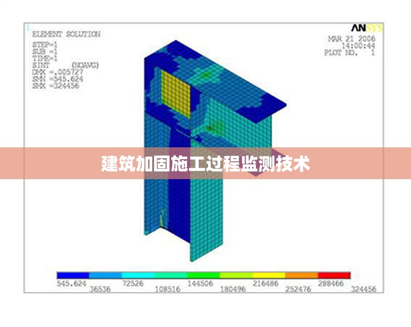 建筑加固施工過程監(jiān)測技術(shù) 行業(yè)新聞 第1張