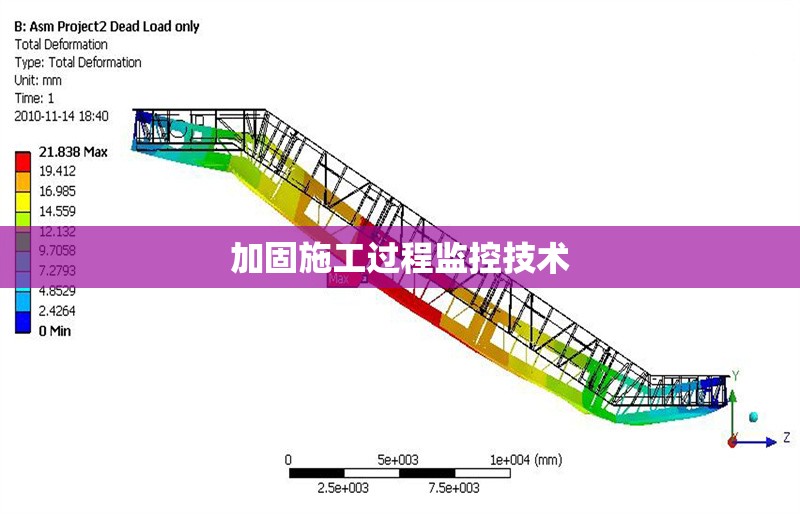 加固施工過程監(jiān)控技術(shù) 行業(yè)新聞 第1張