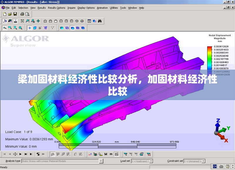 梁加固材料經(jīng)濟性比較分析，加固材料經(jīng)濟性比較，梁加固材料與加固材料經(jīng)濟性比較 行業(yè)新聞 第1張