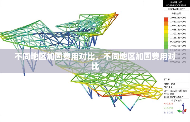 不同地區(qū)加固費(fèi)用對(duì)比，不同地區(qū)加固費(fèi)用對(duì)比 行業(yè)新聞 第1張