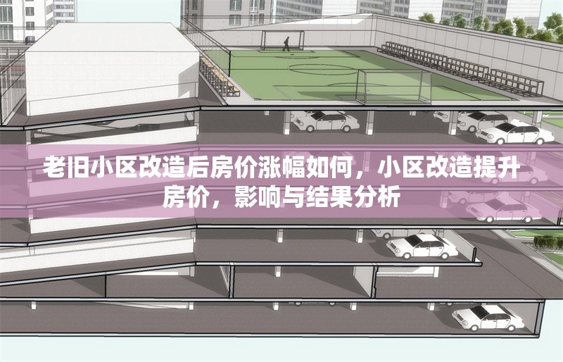 老舊小區(qū)改造后房價漲幅如何，小區(qū)改造提升房價，影響與結(jié)果分析 行業(yè)新聞 第1張