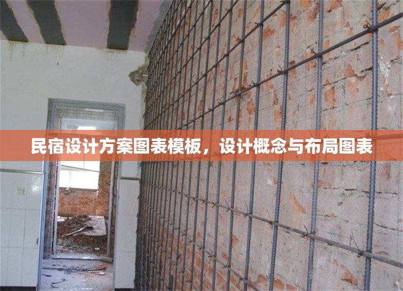 民宿設(shè)計(jì)方案圖表模板，設(shè)計(jì)概念與布局圖表