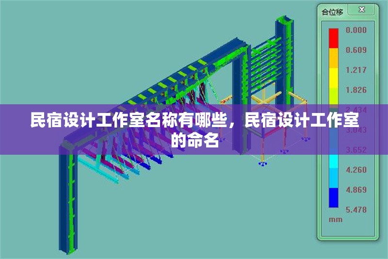 民宿設(shè)計工作室名稱有哪些，民宿設(shè)計工作室的命名