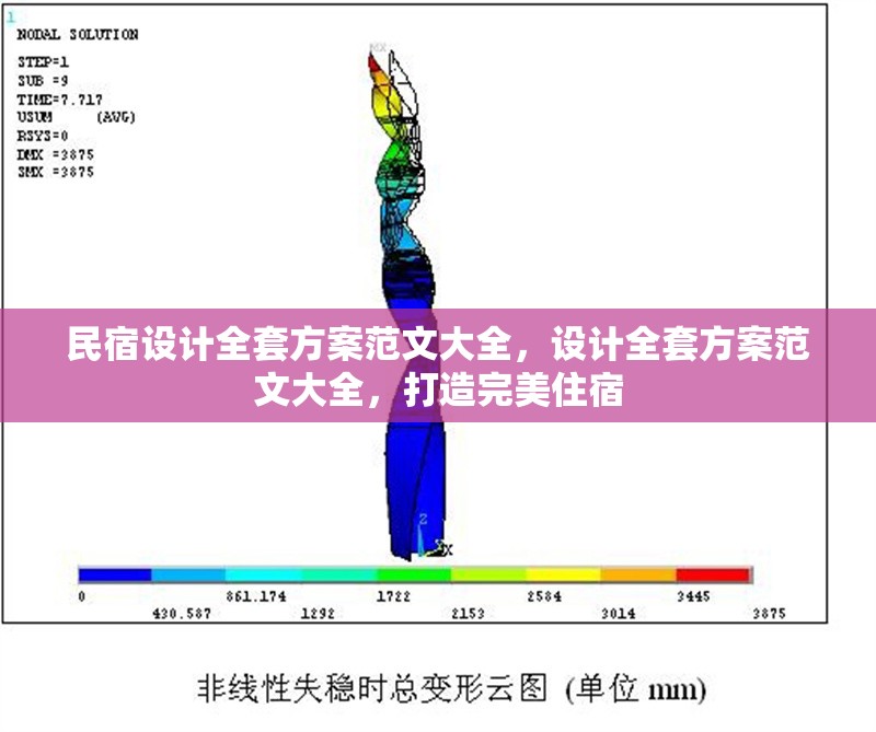 民宿設(shè)計全套方案范文大全，設(shè)計全套方案范文大全，打造完美住宿