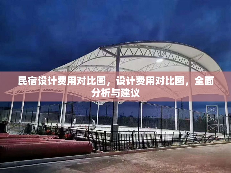 民宿設(shè)計(jì)費(fèi)用對(duì)比圖，設(shè)計(jì)費(fèi)用對(duì)比圖，全面分析與建議