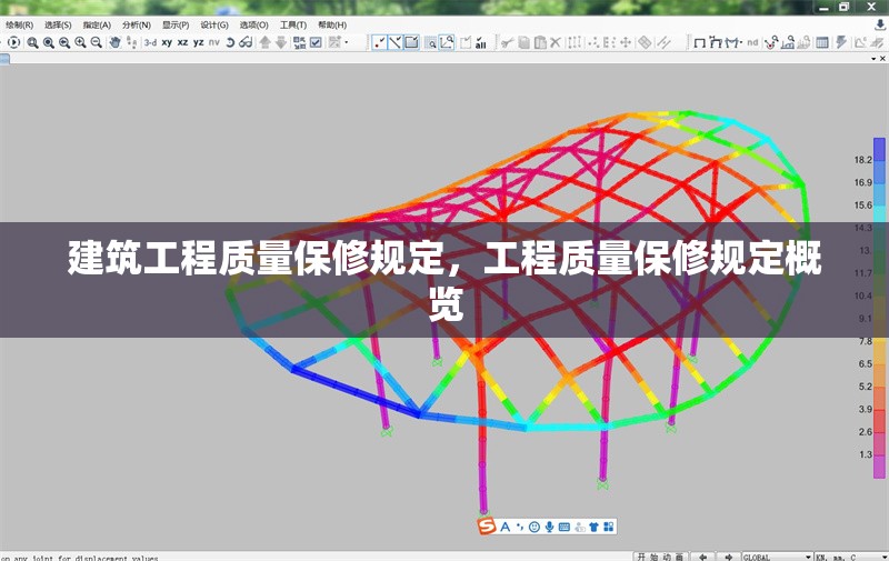 建筑工程質(zhì)量保修規(guī)定，工程質(zhì)量保修規(guī)定概覽