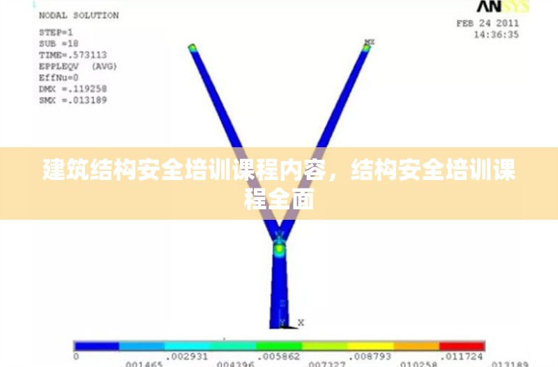 建筑結(jié)構(gòu)安全培訓(xùn)課程內(nèi)容，結(jié)構(gòu)安全培訓(xùn)課程全面 行業(yè)新聞 第1張