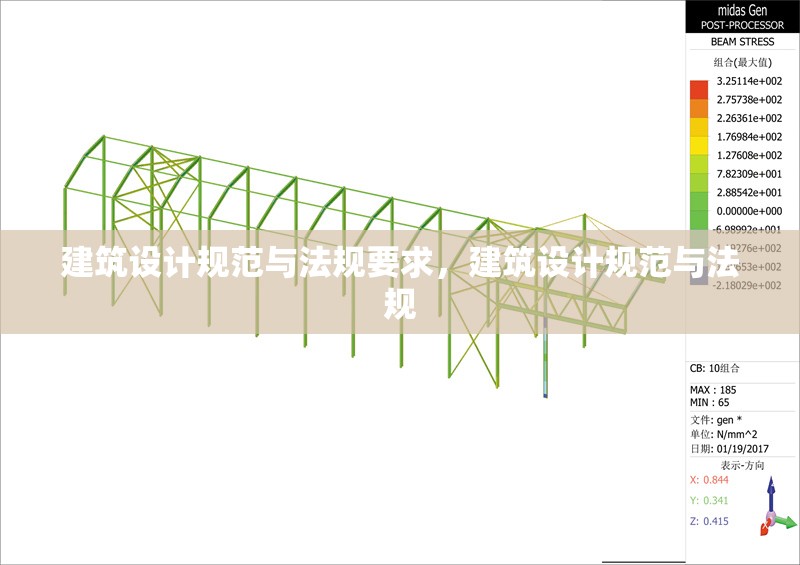 建筑設計規(guī)范與法規(guī)要求，建筑設計規(guī)范與法規(guī)
