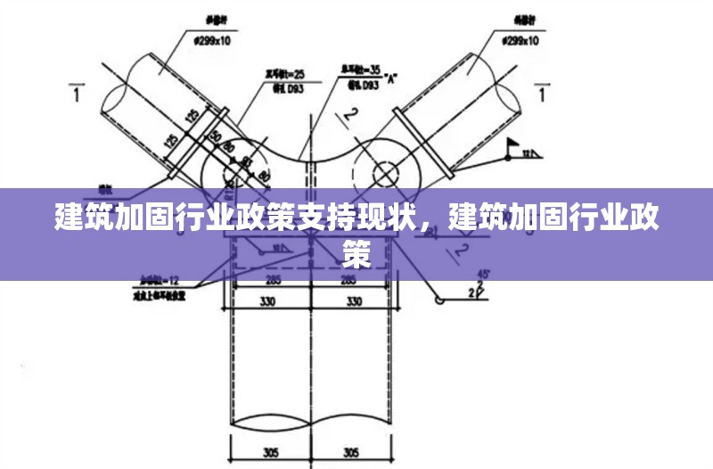 建筑加固行業(yè)政策支持現(xiàn)狀，建筑加固行業(yè)政策