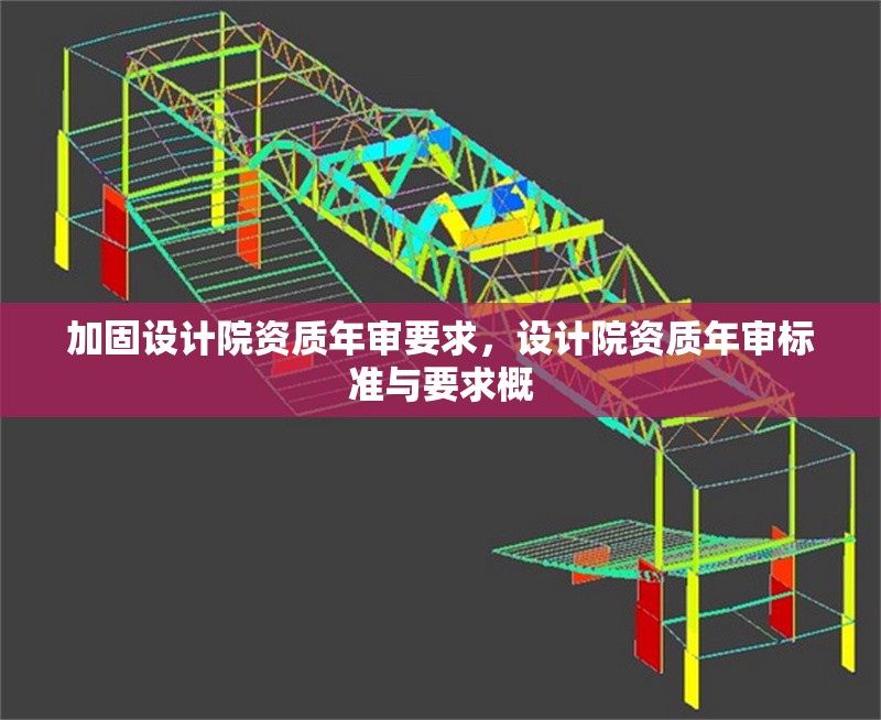 加固設(shè)計(jì)院資質(zhì)年審要求，設(shè)計(jì)院資質(zhì)年審標(biāo)準(zhǔn)與要求概 行業(yè)新聞 第1張