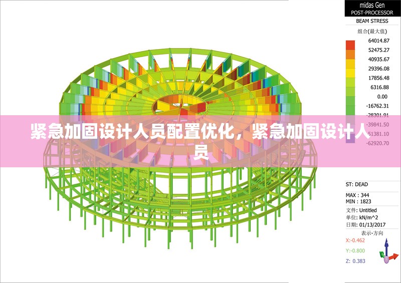 緊急加固設計人員配置優(yōu)化，緊急加固設計人員，緊急加固設計人員配置