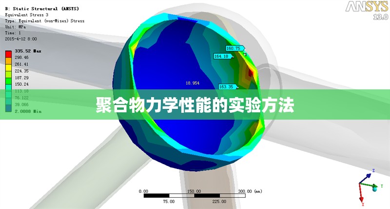 聚合物力學性能的實驗方法 行業(yè)新聞 第1張