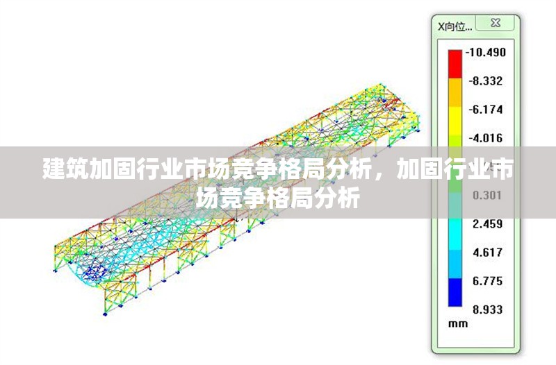 建筑加固行業(yè)市場(chǎng)競(jìng)爭(zhēng)格局分析，加固行業(yè)市場(chǎng)競(jìng)爭(zhēng)格局分析