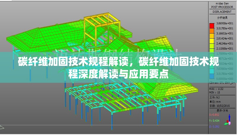 碳纖維加固技術(shù)規(guī)程解讀，碳纖維加固技術(shù)規(guī)程深度解讀與應(yīng)用要點 行業(yè)新聞 第6張