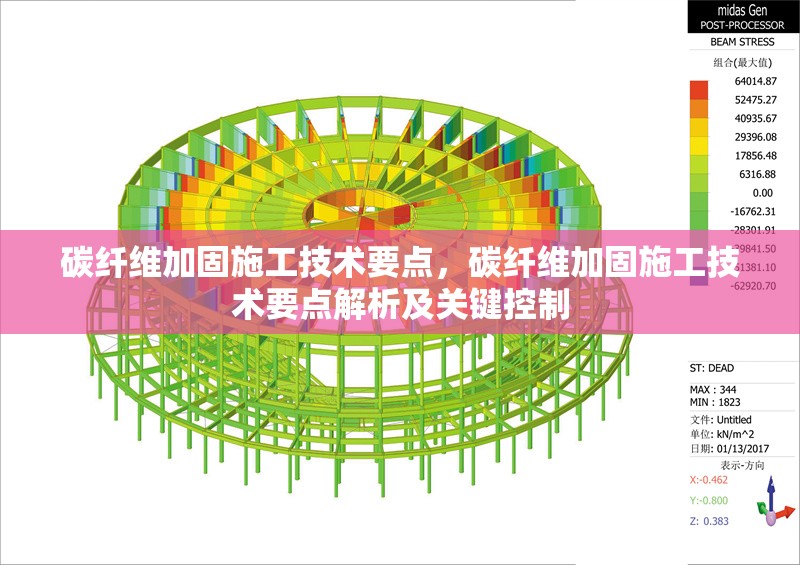碳纖維加固施工技術(shù)要點(diǎn)，碳纖維加固施工技術(shù)要點(diǎn)解析及關(guān)鍵控制 行業(yè)新聞 第1張