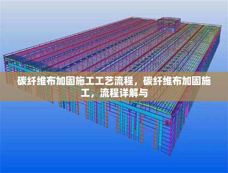 碳纖維布加固施工工藝流程，碳纖維布加固施工，流程詳解與 行業(yè)新聞 第6張