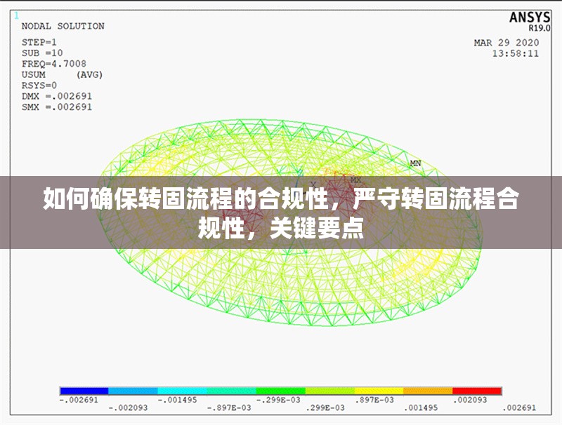 如何確保轉(zhuǎn)固流程的合規(guī)性，嚴(yán)守轉(zhuǎn)固流程合規(guī)性，關(guān)鍵要點(diǎn) 行業(yè)新聞 第6張