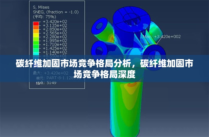 碳纖維加固市場競爭格局分析，碳纖維加固市場競爭格局深度 行業(yè)新聞 第6張