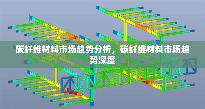 碳纖維材料市場趨勢分析，碳纖維材料市場趨勢深度 行業(yè)新聞 第6張