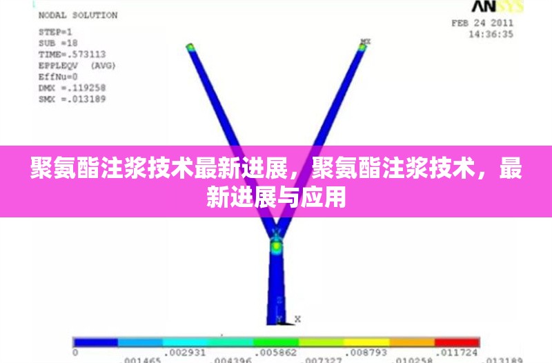聚氨酯注漿技術(shù)最新進展，聚氨酯注漿技術(shù)，最新進展與應(yīng)用 行業(yè)新聞
