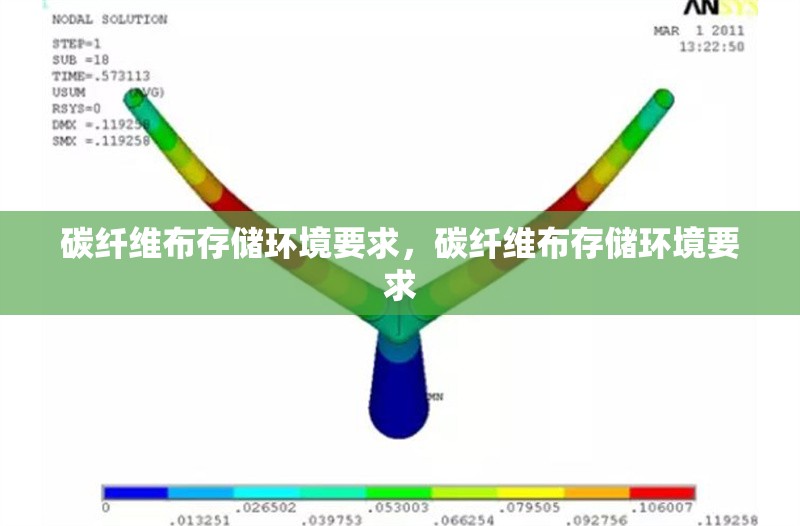 碳纖維布存儲環(huán)境要求，碳纖維布存儲環(huán)境要求 行業(yè)新聞 第6張