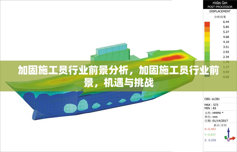 加固施工員行業(yè)前景分析，加固施工員行業(yè)前景，機遇與挑戰(zhàn)，加固施工員行業(yè)前景，機遇與挑戰(zhàn)分析 行業(yè)新聞 第2張