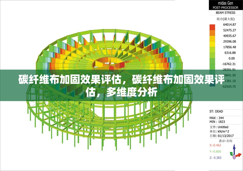 碳纖維布加固效果評(píng)估，碳纖維布加固效果評(píng)估，多維度分析 行業(yè)新聞 第1張