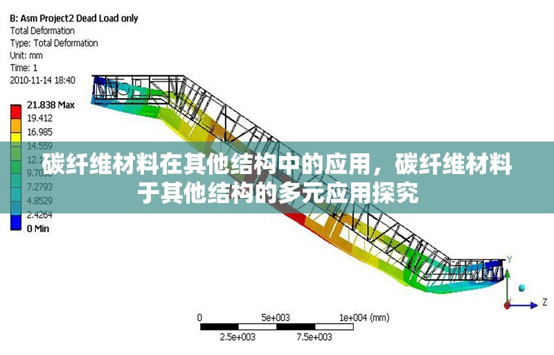碳纖維材料在其他結(jié)構(gòu)中的應(yīng)用，碳纖維材料于其他結(jié)構(gòu)的多元應(yīng)用探究