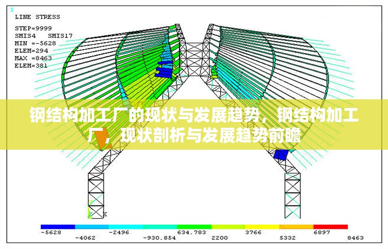 鋼結(jié)構(gòu)加工廠的現(xiàn)狀與發(fā)展趨勢(shì)，鋼結(jié)構(gòu)加工廠，現(xiàn)狀剖析與發(fā)展趨勢(shì)前瞻 行業(yè)新聞