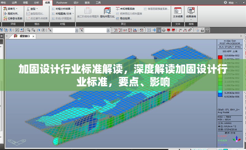 加固設(shè)計(jì)行業(yè)標(biāo)準(zhǔn)解讀，深度解讀加固設(shè)計(jì)行業(yè)標(biāo)準(zhǔn)，要點(diǎn)、影響 行業(yè)新聞 第6張
