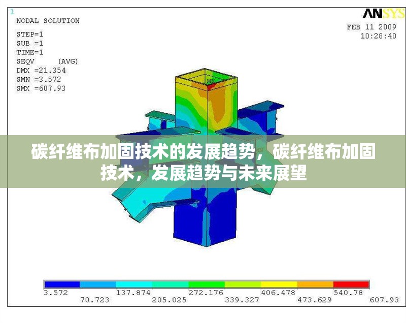 碳纖維布加固技術(shù)的發(fā)展趨勢(shì)，碳纖維布加固技術(shù)，發(fā)展趨勢(shì)與未來(lái)展望 行業(yè)新聞 第6張