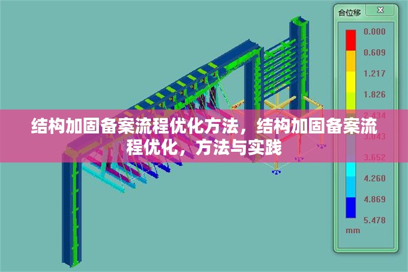 結(jié)構(gòu)加固備案流程優(yōu)化方法，結(jié)構(gòu)加固備案流程優(yōu)化，方法與實(shí)踐 行業(yè)新聞 第6張