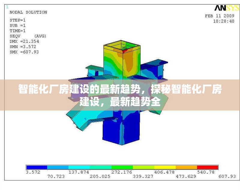 智能化廠房建設(shè)的最新趨勢，探秘智能化廠房建設(shè)，最新趨勢全 行業(yè)新聞 第6張