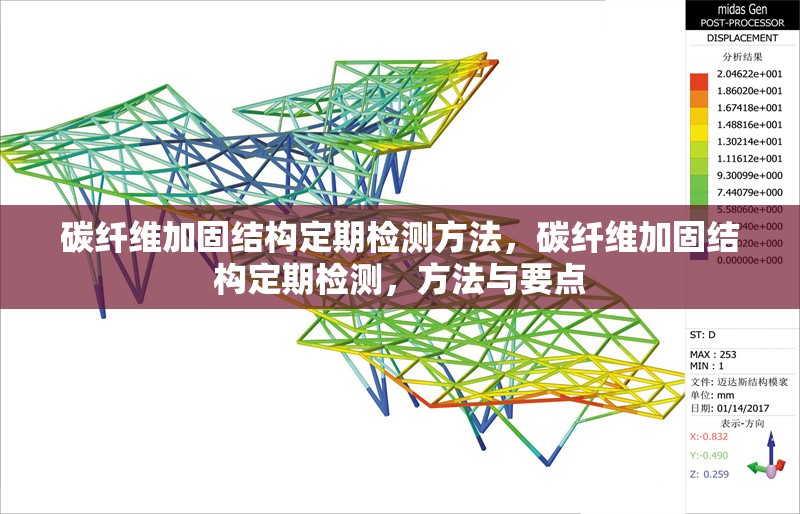 碳纖維加固結(jié)構(gòu)定期檢測(cè)方法，碳纖維加固結(jié)構(gòu)定期檢測(cè)，方法與要點(diǎn) 行業(yè)新聞 第6張
