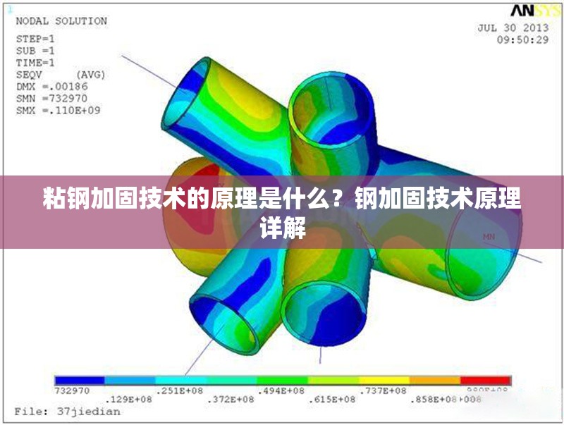 粘鋼加固技術(shù)的原理是什么？鋼加固技術(shù)原理詳解 行業(yè)新聞 第6張