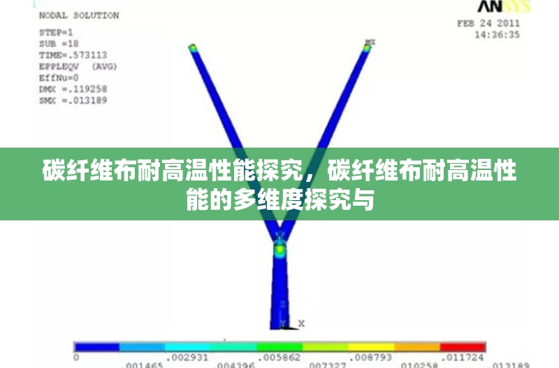 碳纖維布耐高溫性能探究，碳纖維布耐高溫性能的多維度探究與 行業(yè)新聞 第6張
