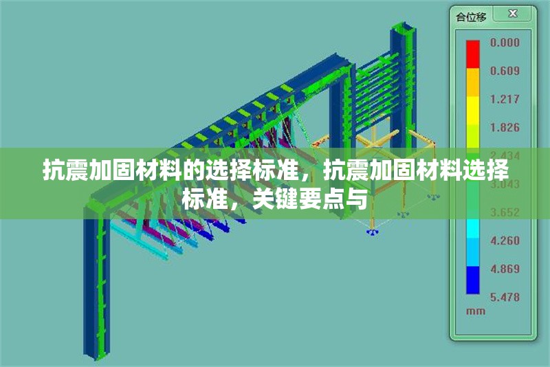 抗震加固材料的選擇標(biāo)準(zhǔn)，抗震加固材料選擇標(biāo)準(zhǔn)，關(guān)鍵要點與 行業(yè)新聞 第6張