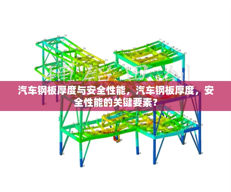 汽車鋼板厚度與安全性能，汽車鋼板厚度，安全性能的關(guān)鍵要素？ 行業(yè)新聞 第1張