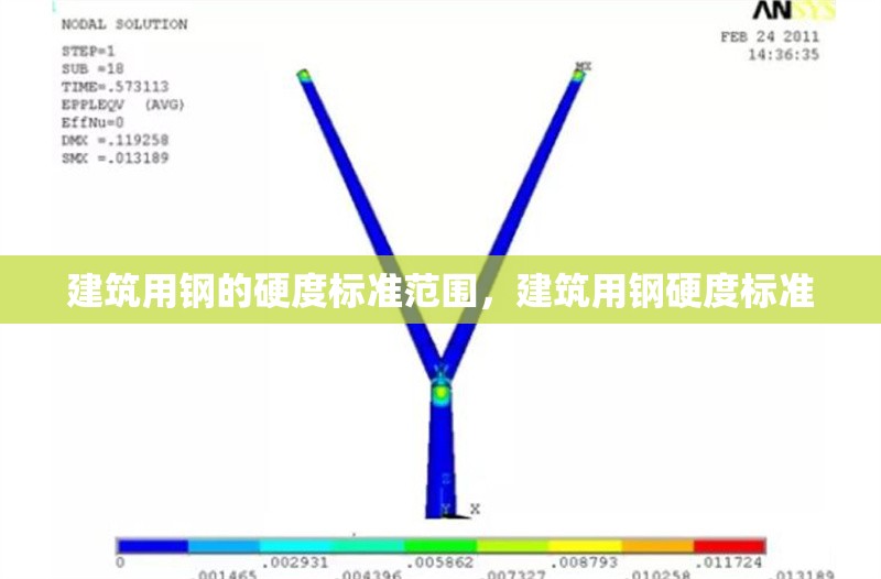 建筑用鋼的硬度標(biāo)準(zhǔn)范圍，建筑用鋼硬度標(biāo)準(zhǔn) 行業(yè)新聞 第6張