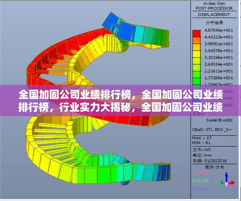 全國加固公司業(yè)績排行榜，全國加固公司業(yè)績排行榜，行業(yè)實力大揭秘，全國加固公司業(yè)績排行榜，誰是建筑加固領(lǐng)域的佼佼者？ 行業(yè)新聞