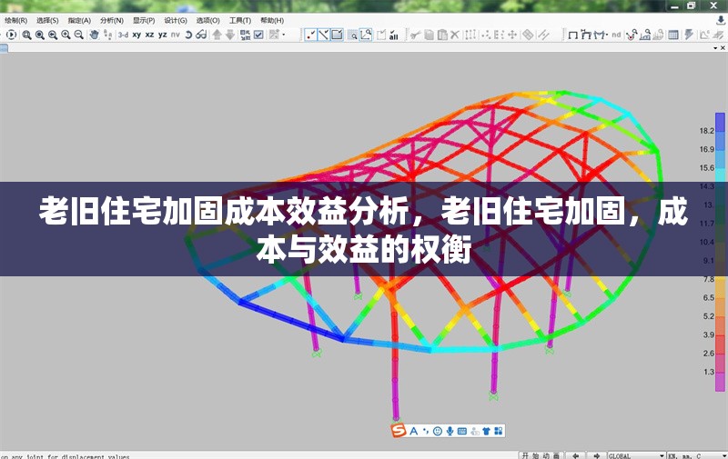 老舊住宅加固成本效益分析，老舊住宅加固，成本與效益的權(quán)衡 行業(yè)新聞 第1張