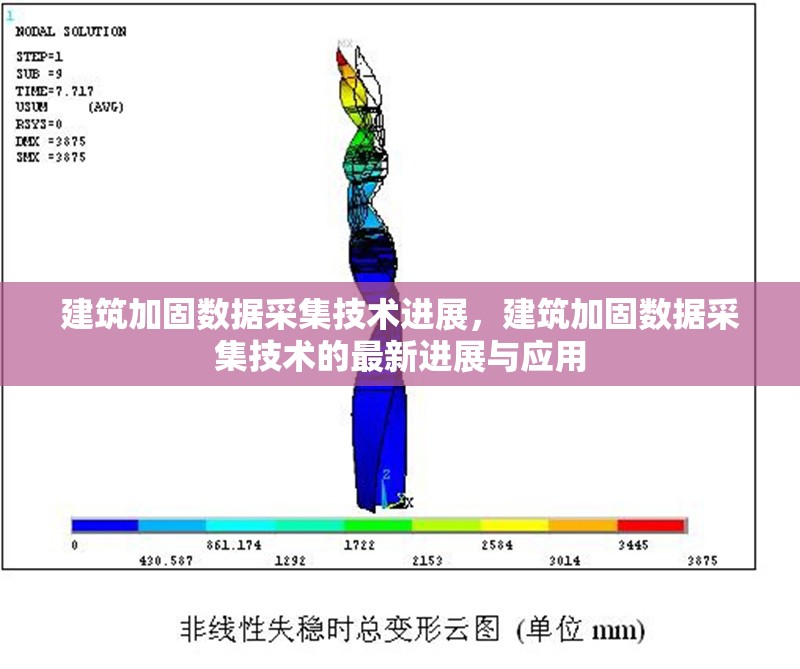 建筑加固數(shù)據(jù)采集技術(shù)進(jìn)展，建筑加固數(shù)據(jù)采集技術(shù)的最新進(jìn)展與應(yīng)用 行業(yè)新聞 第1張