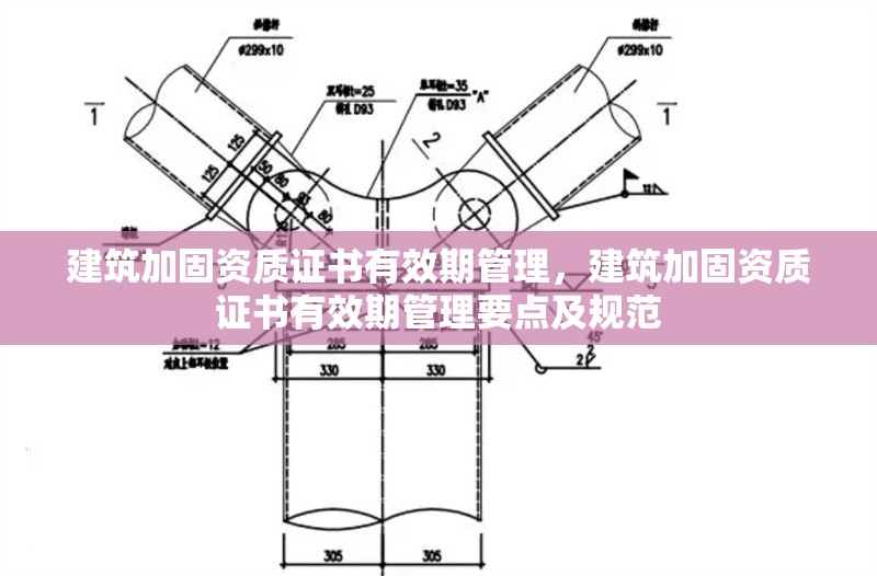 建筑加固資質(zhì)證書有效期管理，建筑加固資質(zhì)證書有效期管理要點及規(guī)范