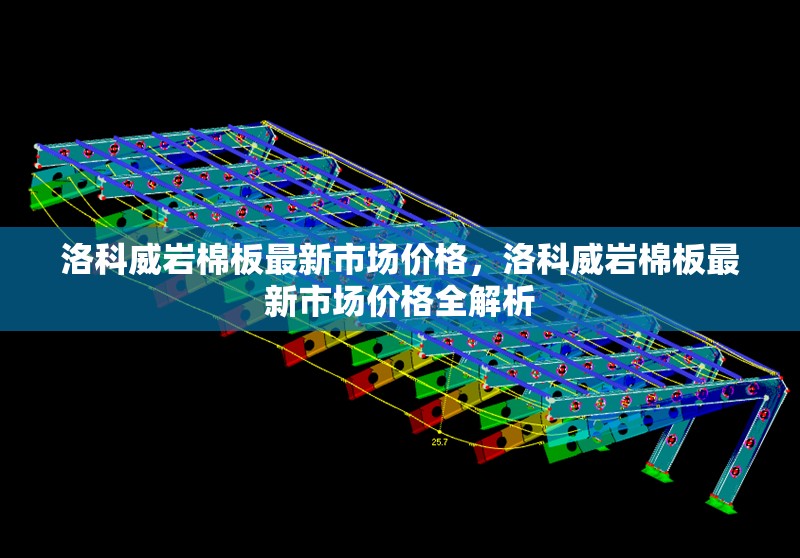 洛科威巖棉板最新市場價格，洛科威巖棉板最新市場價格全解析