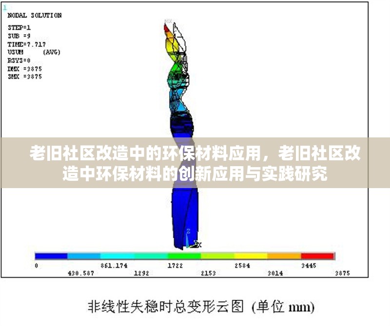 老舊社區(qū)改造中的環(huán)保材料應(yīng)用，老舊社區(qū)改造中環(huán)保材料的創(chuàng)新應(yīng)用與實踐研究