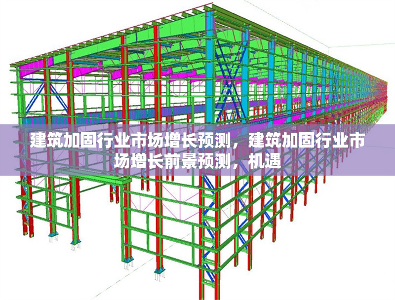 建筑加固行業(yè)市場增長預(yù)測，建筑加固行業(yè)市場增長前景預(yù)測，機遇 行業(yè)新聞 第1張