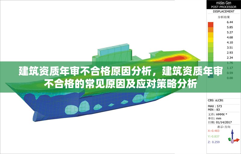 建筑資質(zhì)年審不合格原因分析，建筑資質(zhì)年審不合格的常見原因及應(yīng)對策略分析